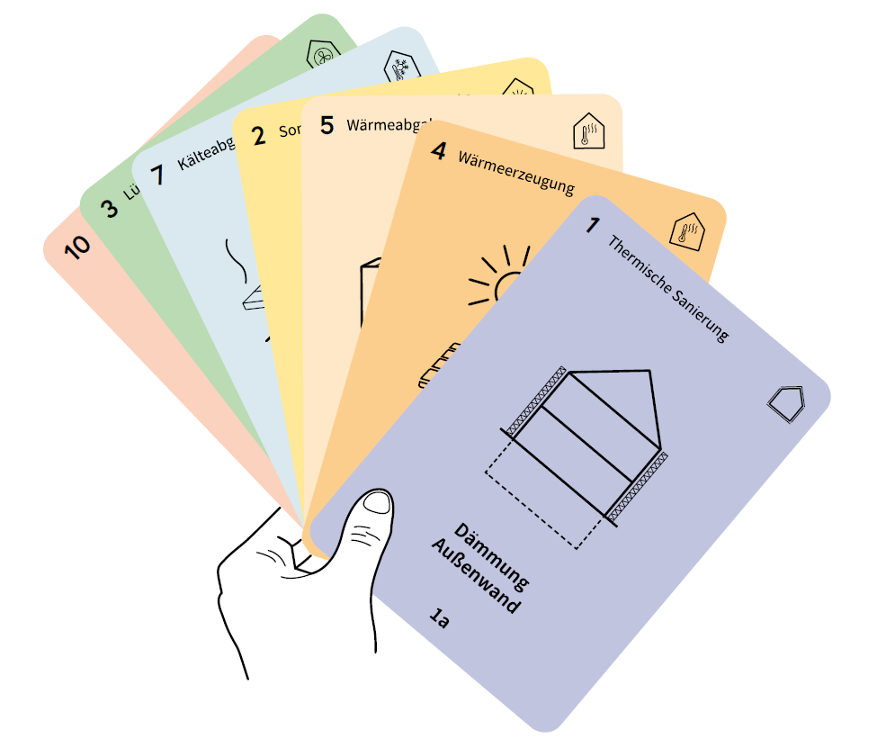 cards method