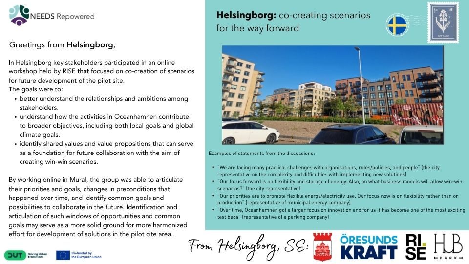 Postcards from Helsingborg Pilot Site on the way they are co-creating scenarios for future development of the pilot Site.